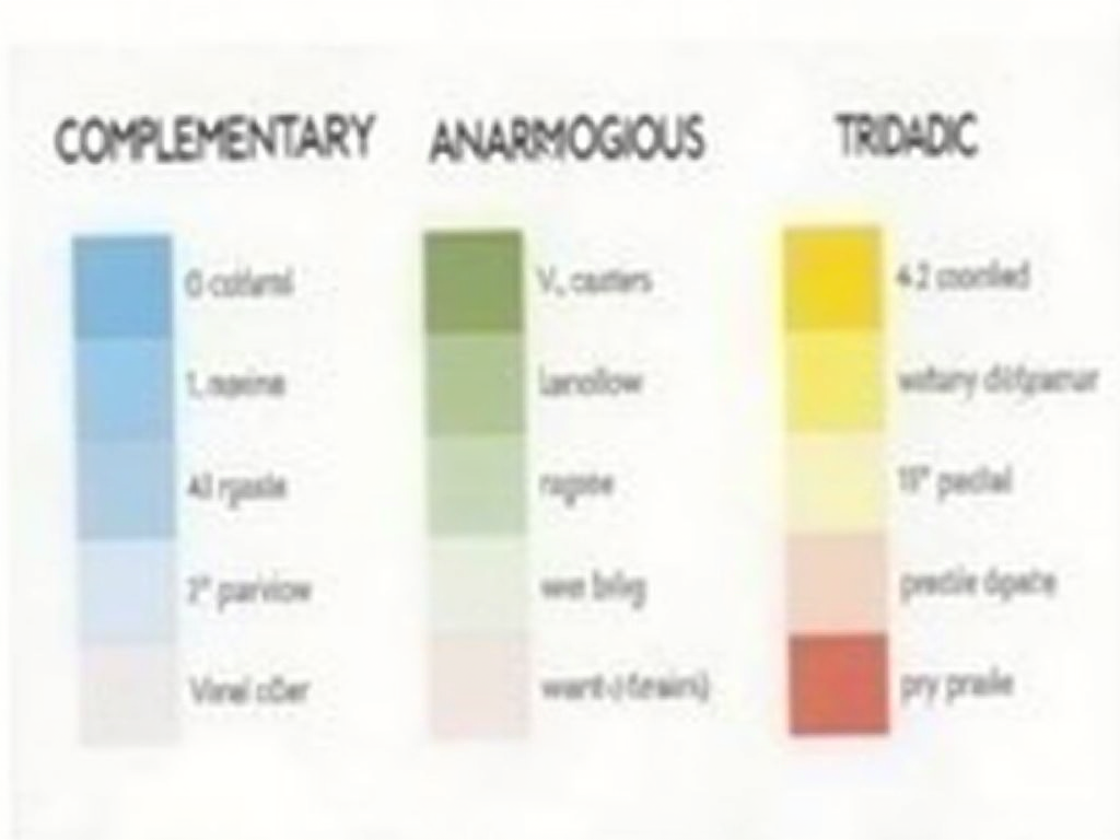 Color harmony schemes: complementary, analogous, and triadic